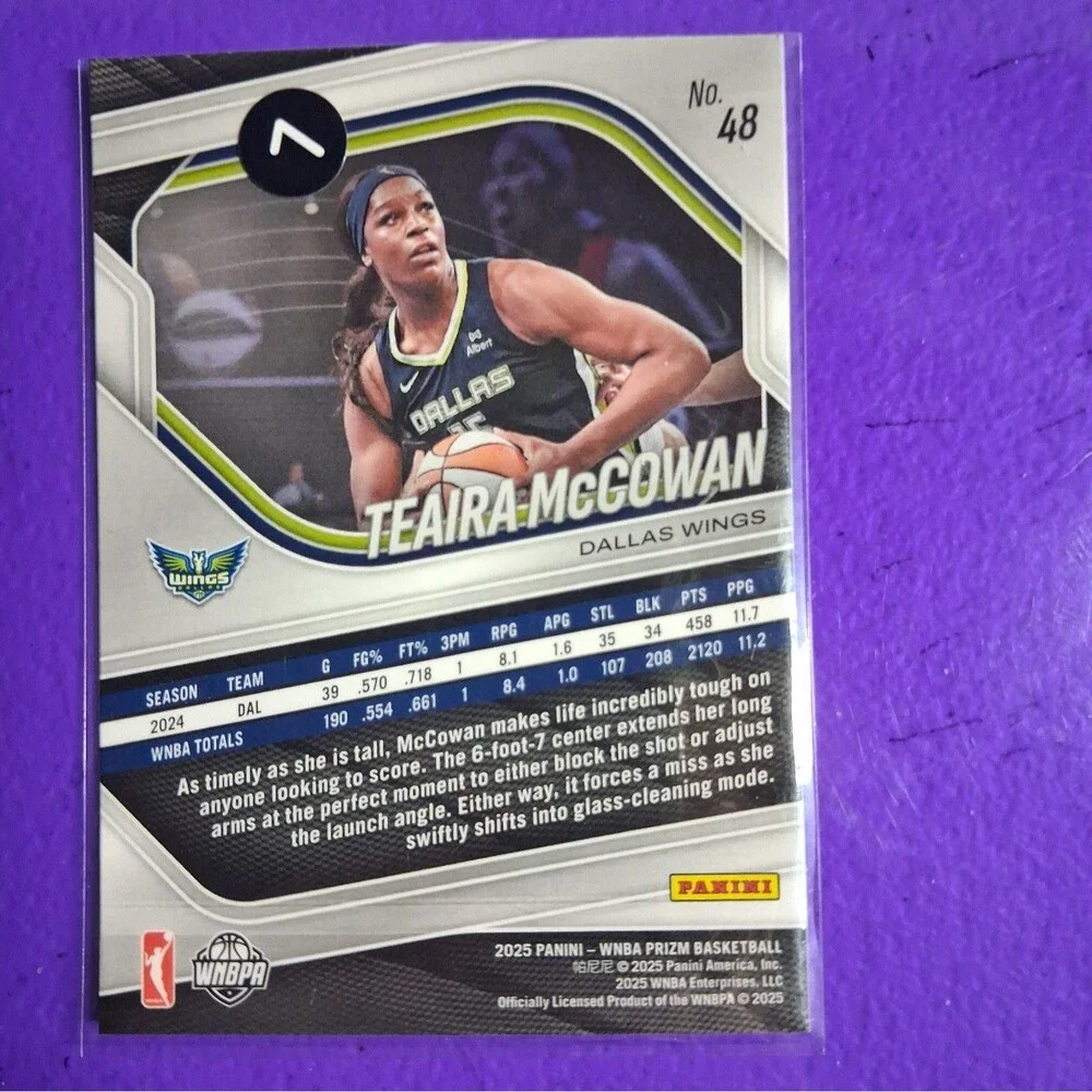 N/A 2025 panini